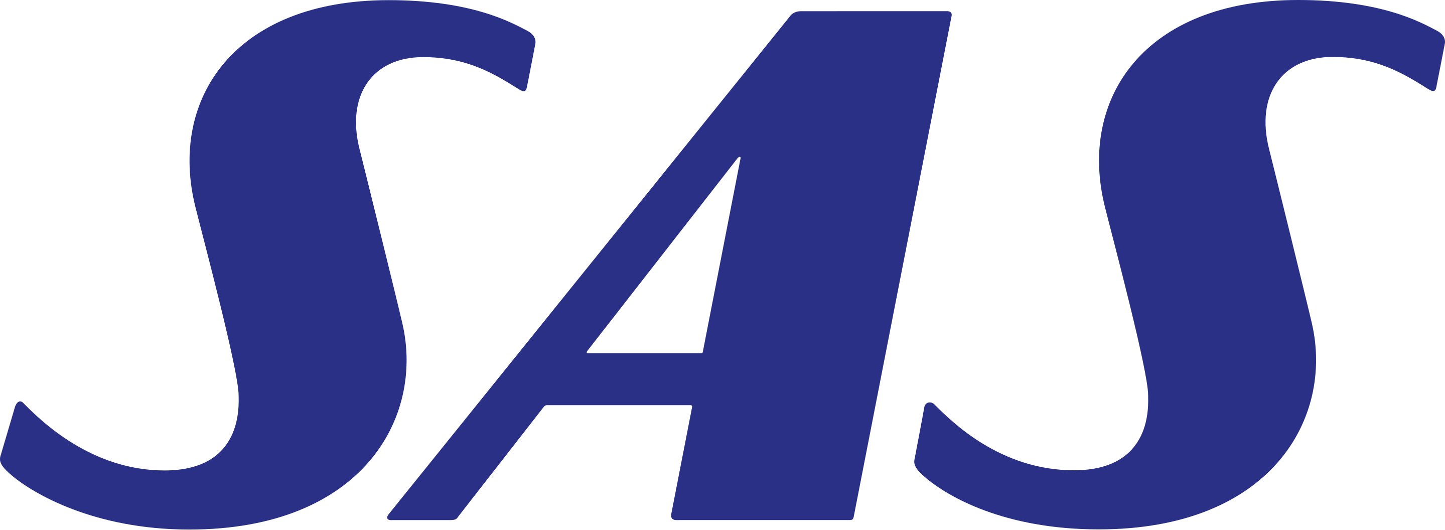 Scandinavian Airlines logo